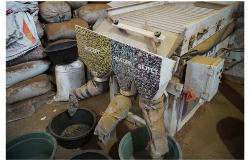 Exploring Public-Private Partnerships: Indonesia Field Visit Case Studies